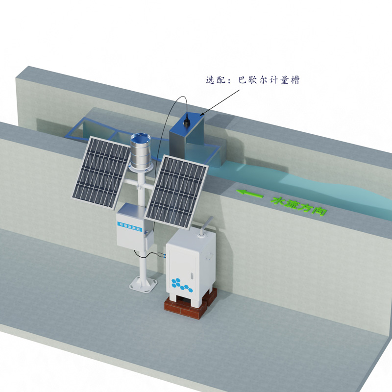 泥沙自動監測儀工作示意圖